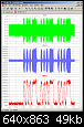 digitale Filterung Demodulation