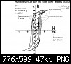 Klicke auf die Grafik fr eine grere Ansicht

Name:	776px-Hysteresefamilie.png
Hits:	7
Gre:	47,1 KB
ID:	33082